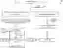 Fig. 01 - CRYPTOGRAPHIC COMPUTING WITH CONTEXT INFORMATION FOR TRANSIENT SIDE CHANNEL SECURITY