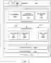 Fig. 14 - Cryptographic computing with legacy peripheral devices