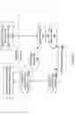 Fig. 17 - Cryptographic computing with legacy peripheral devices
