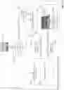 Fig. 11 - Unifying multiple simulation models