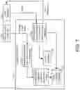 Fig. 08 - Building data platform with event enrichment with contextual information