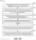 Fig. 26 - Building data platform with event enrichment with contextual information