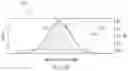 Fig. 09 - PROBABILISTIC FATIGUE AND BLEND LIMIT ASSESSMENT AND VISUALIZATION METHODS FOR AIRFOILS