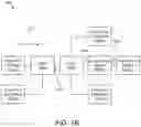 Fig. 03 - PREDICTING INDUSTRIAL AUTOMATION NETWORK PERFORMANCE