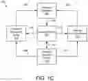 Fig. 04 - PREDICTING INDUSTRIAL AUTOMATION NETWORK PERFORMANCE