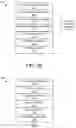 Fig. 11 - PREDICTING INDUSTRIAL AUTOMATION NETWORK PERFORMANCE