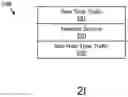Fig. 12 - PREDICTING INDUSTRIAL AUTOMATION NETWORK PERFORMANCE