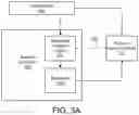 Fig. 13 - PREDICTING INDUSTRIAL AUTOMATION NETWORK PERFORMANCE