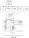 Fig. 15 - PREDICTING INDUSTRIAL AUTOMATION NETWORK PERFORMANCE