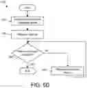 Fig. 20 - PREDICTING INDUSTRIAL AUTOMATION NETWORK PERFORMANCE