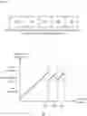 Fig. 05 - OPTIMIZATION APPARATUS, OPTIMIZATION METHOD, AND COMPUTER READABLE RECORDING MEDIUM