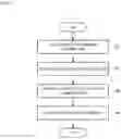 Fig. 11 - OPTIMIZATION APPARATUS, OPTIMIZATION METHOD, AND COMPUTER READABLE RECORDING MEDIUM