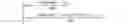 Fig. 60 - METHOD FOR CONSTRUCTING A FREE TRAJECTORY OF A BALLISTIC MISSILE AT A SPECIFIED LAUNCH ANGLE