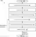 Fig. 01 - TECHNIQUES FOR SIMULATING OBJECTS INTERACTING IN A REAL-TIME COMPUTING APPLICATION