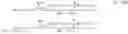 Fig. 18 - Mesoscopic simulation method for liquid-vapor phase transition