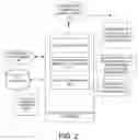 Fig. 03 - Flexible Cell Height Layout Architecture