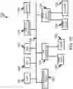 Fig. 15 - Flexible Cell Height Layout Architecture