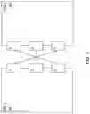 Fig. 03 - Under test pin location driven simultaneous signal grouping and pin assignment