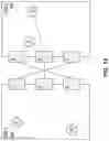 Fig. 15 - Under test pin location driven simultaneous signal grouping and pin assignment