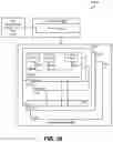 Fig. 22 - Under test pin location driven simultaneous signal grouping and pin assignment