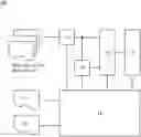 Fig. 01 - Parameter search method