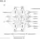 Fig. 09 - Parameter search method