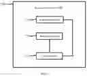 Fig. 03 - Electrical design rule checking method and device for integrated circuit