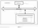 Fig. 04 - Electrical design rule checking method and device for integrated circuit