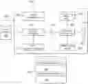 Fig. 01 - Rules/model-based data processing system for intelligent event prediction in an electronic data interchange system