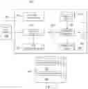 Fig. 04 - Rules/model-based data processing system for intelligent event prediction in an electronic data interchange system