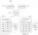 Fig. 20 - Rules/model-based data processing system for intelligent event prediction in an electronic data interchange system