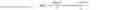 Fig. 70 - Smart interface with facilitated input and mistake recovery