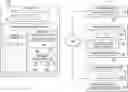 Fig. 01 - System and method for document translation in a format agnostic document viewer