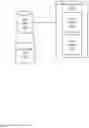 Fig. 03 - Shareable and cross-application non-destructive content processing pipelines