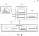 Fig. 03 - Artifacts reference creation and dependency tracking