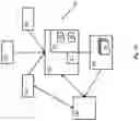 Fig. 02 - SYSTEM AND METHOD FOR AUTOPRODUCING A FORM
