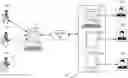 Fig. 01 - Method for automatically determining target entities from unstructured conversation using natural language understanding