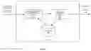Fig. 05 - Method for automatically determining target entities from unstructured conversation using natural language understanding
