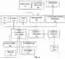 Fig. 13 - Method for automatically determining target entities from unstructured conversation using natural language understanding