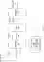 Fig. 05 - Automatic out of scope transition for chatbot