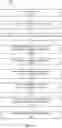 Fig. 13 - Automatic out of scope transition for chatbot