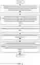 Fig. 05 - Event extraction from documents with co-reference