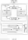 Fig. 18 - Event extraction from documents with co-reference