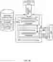Fig. 22 - Event extraction from documents with co-reference