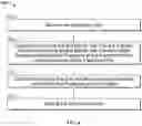 Fig. 05 - DEEP LEARNING BASED DOCUMENT SPLITTER