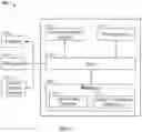 Fig. 08 - DEEP LEARNING BASED DOCUMENT SPLITTER