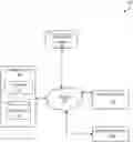 Fig. 01 - Semantic map generation from natural-language-text documents