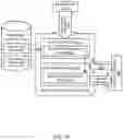Fig. 21 - LIFECYCLE MANAGEMENT FOR CUSTOMIZED NATURAL LANGUAGE PROCESSING