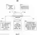 Fig. 06 - Systems and methods for improving comprehension in translation based on context-based references