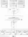 Fig. 09 - CONFIGURABLE GENERIC LANGUAGE UNDERSTANDING MODELS